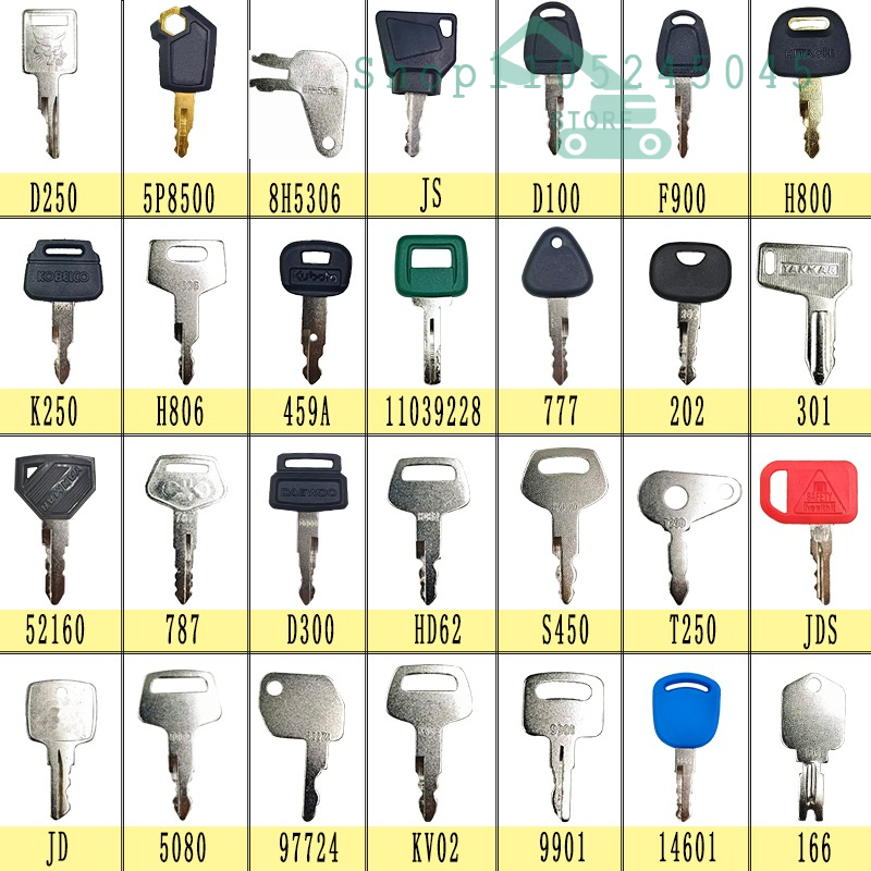 Juego de 28/21/12 Llaves de En - Heavy Equipment Keys Master Set reseña y precio