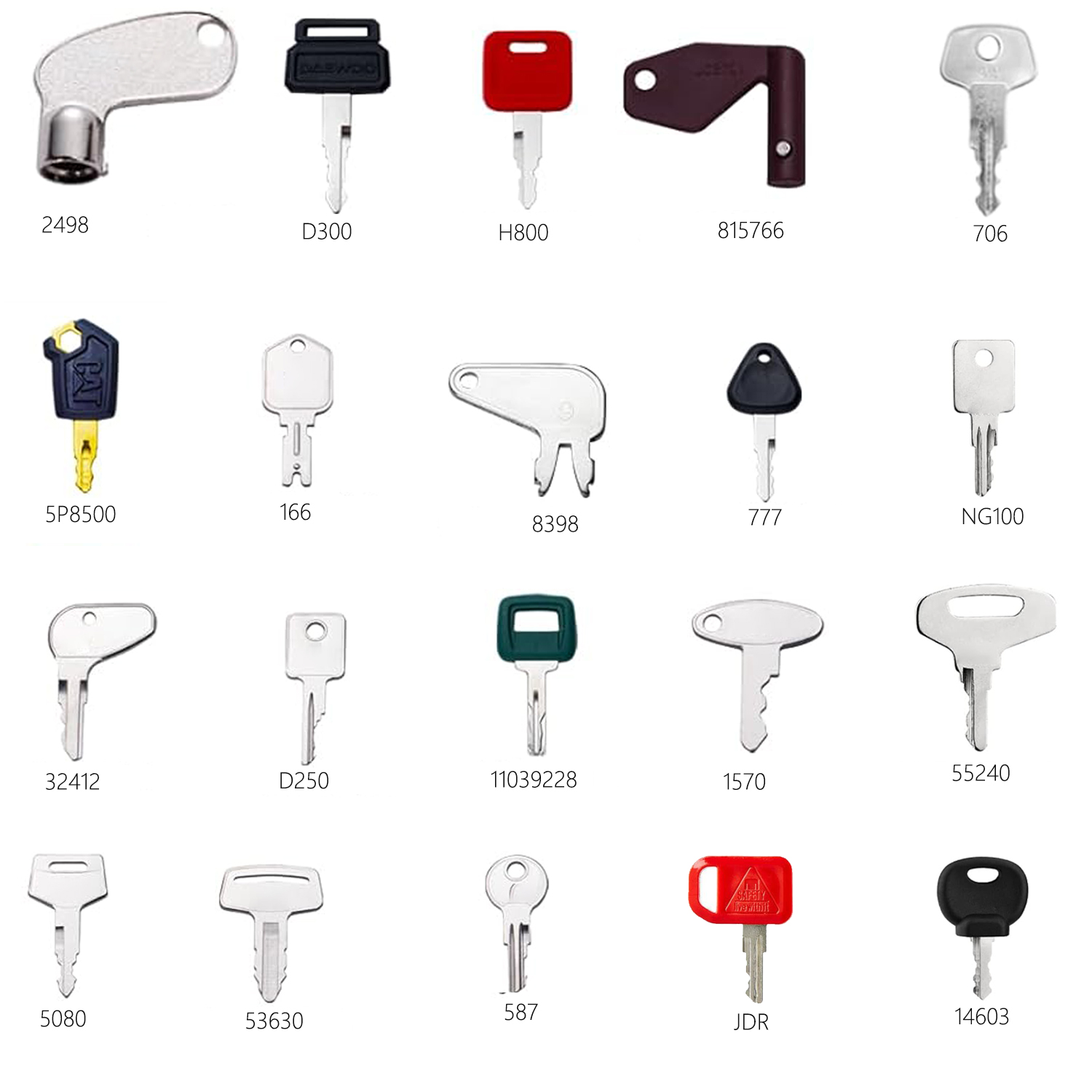 Juego de Llaves para Equipo, K - Heavy Equipment Keys Master Set reseña y precio