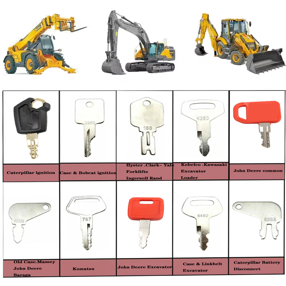 Juego de encendido con llave m - Heavy Equipment Keys Master Set reseña y precio