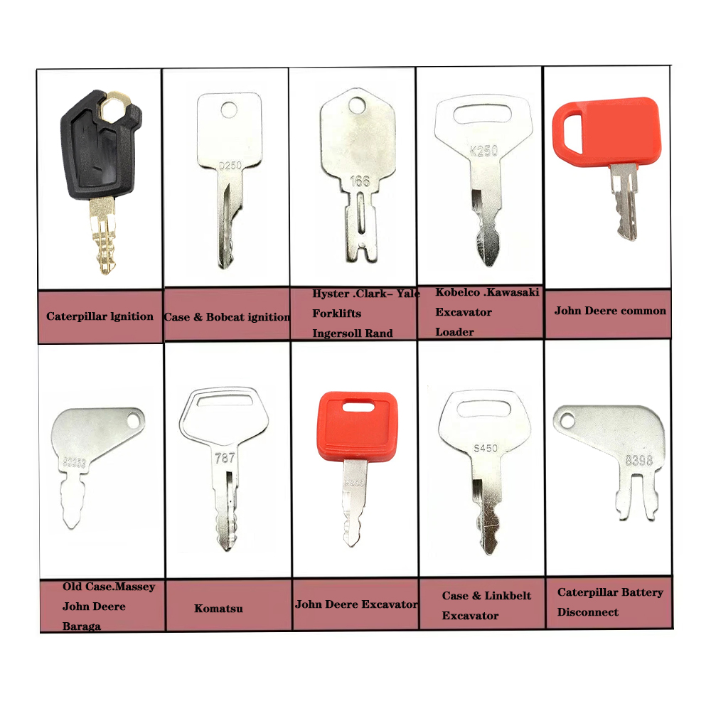Juego de encendido con llave m - Heavy Equipment Keys Master Set reseña y precio