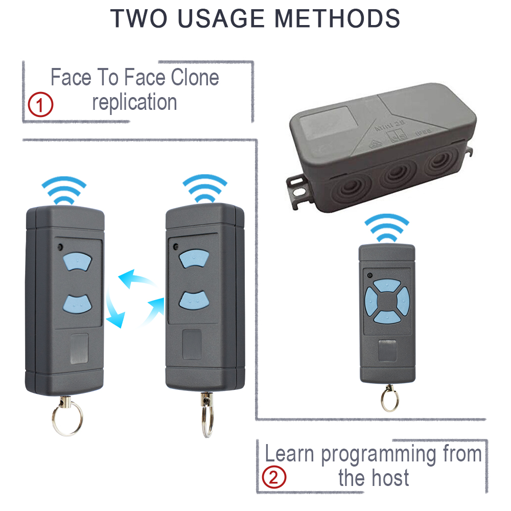Control remoto de 868 MHz HSM4 - Heavy Equipment Garage reseña y precio
