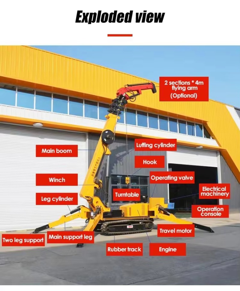 Grúa Araña Hidráulica de 8T, M - Heavy Equipment For Construction reseña y precio